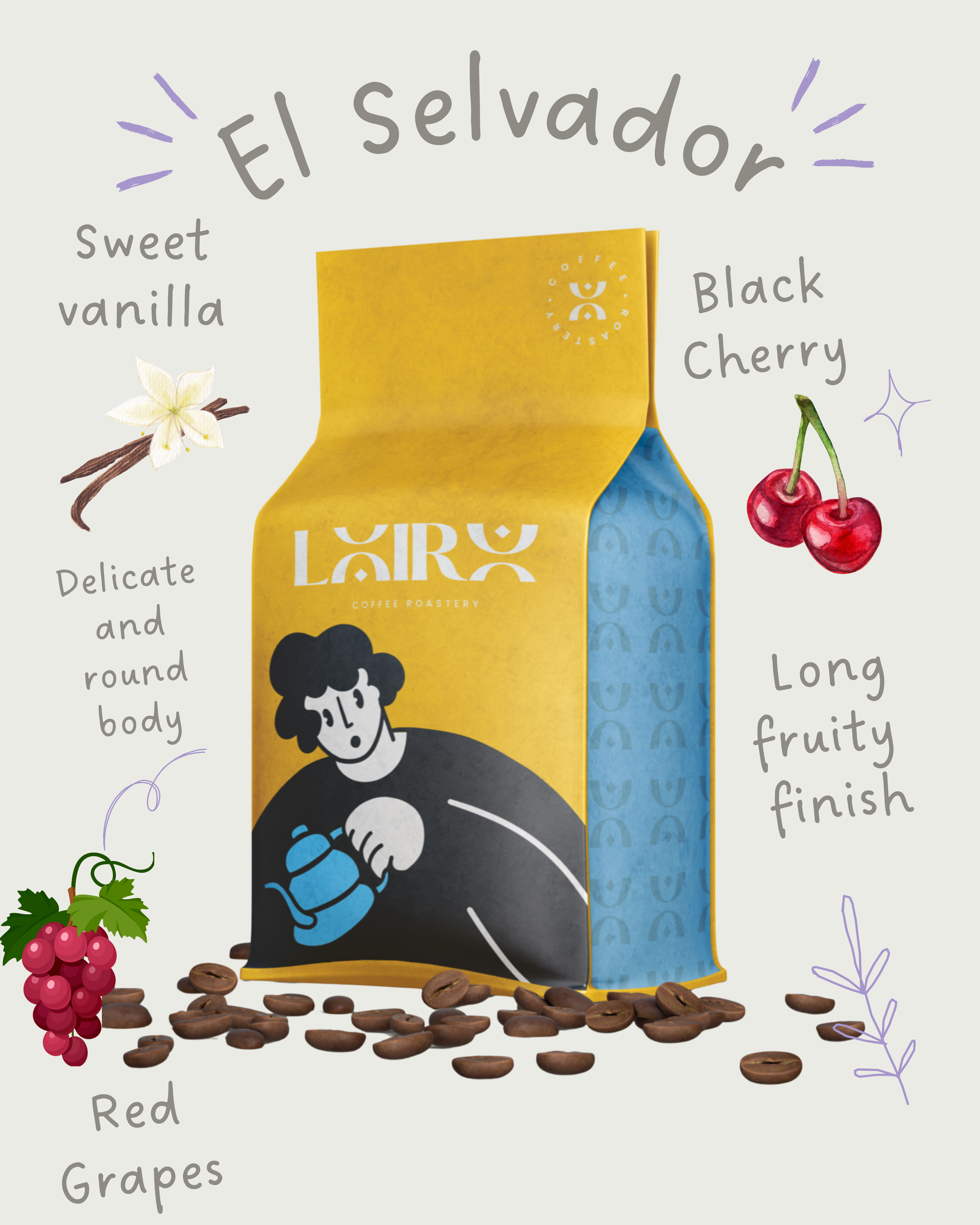 El Salvador - Coffee beans