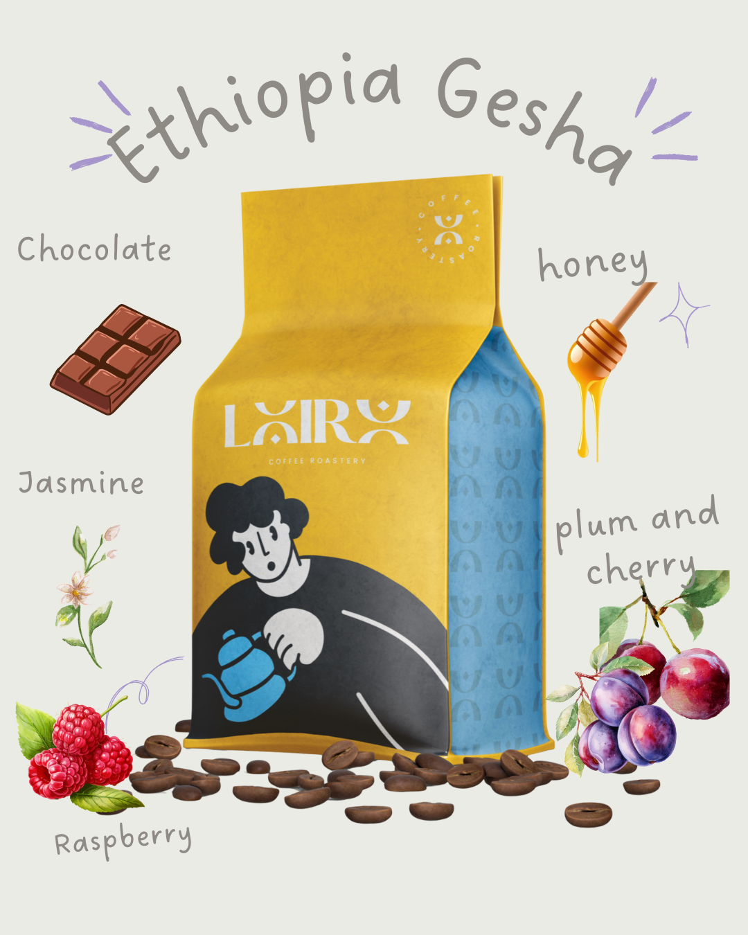 Ethiopia Gesha - Coffee beans